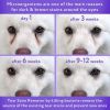Tear Stain Remover Eye Stain Cleaner for Dogs and Cats Natural Ingredients 26 Dead Sea Minerals - Arava